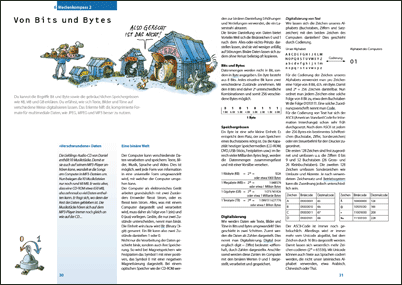 Lektion 'Von Bits und Bytes' aus dem Medienkompass 2